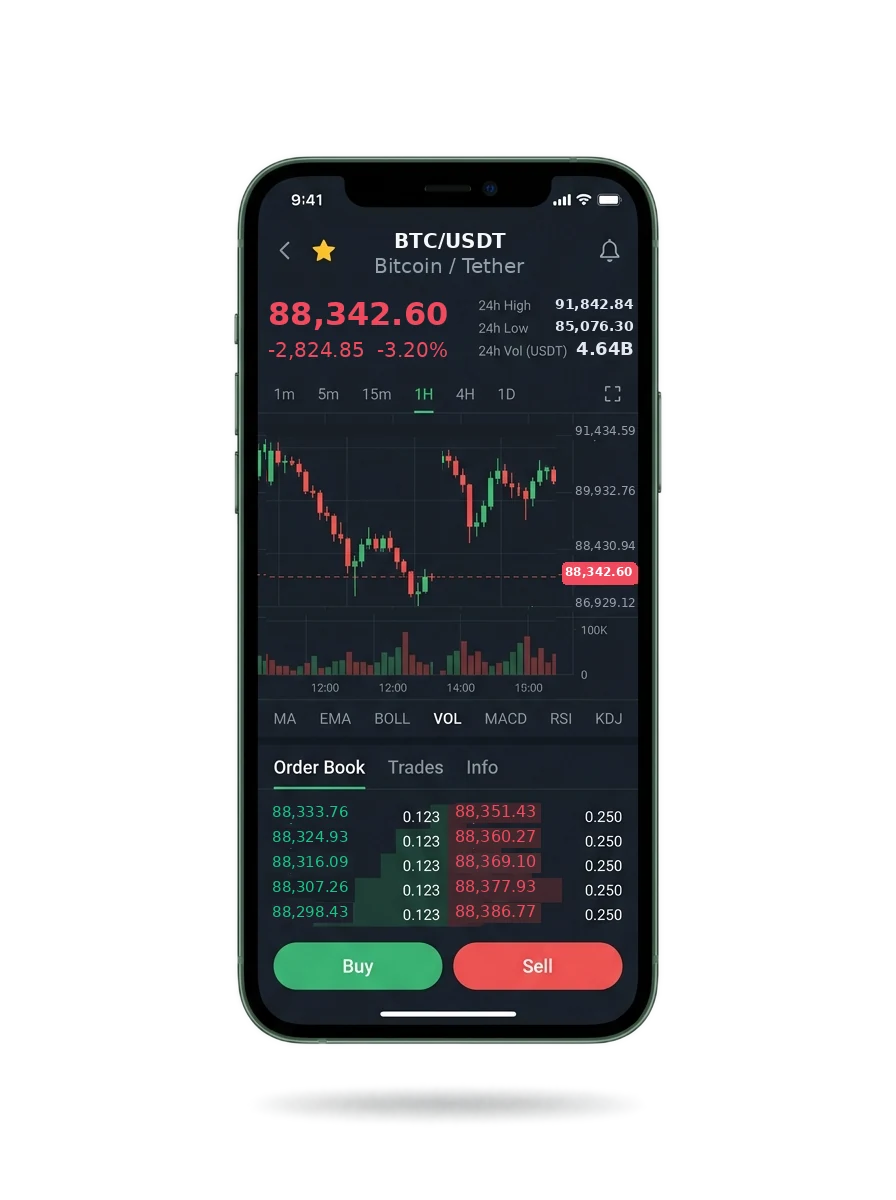 The same portfolio view on a phone screen The same portfolio view on a phone screen